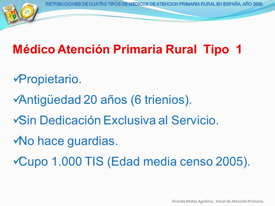 Médico Atención Primaria Rural Tipo 1 Propietario.