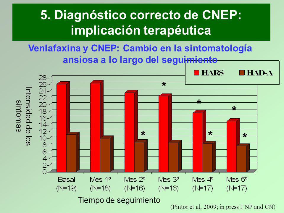 5. Diagnóstico correcto de CNEP: implicación terapéutica