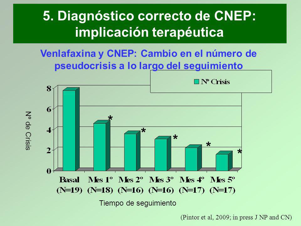 5. Diagnóstico correcto de CNEP: implicación terapéutica