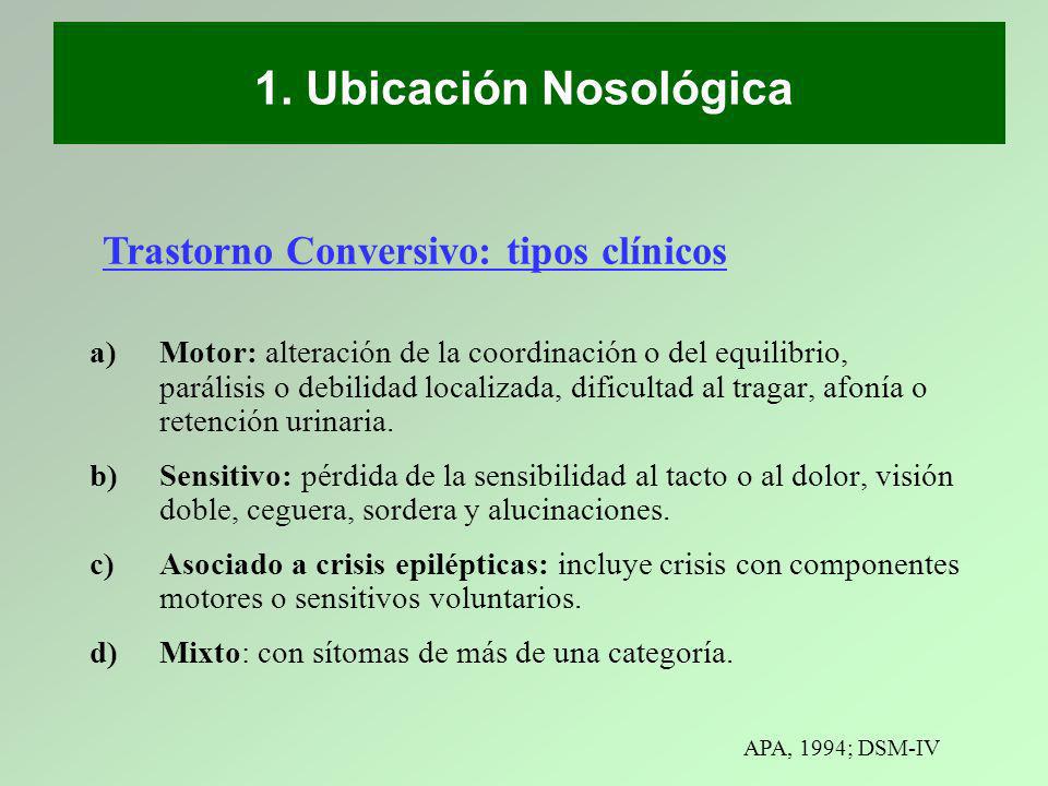 1. Ubicación Nosológica Trastorno Conversivo: tipos clínicos