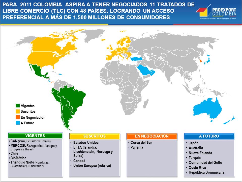 PARA 2011 COLOMBIA ASPIRA A TENER NEGOCIADOS 11 TRATADOS DE LIBRE COMERCIO (TLC) CON 48 PAÍSES, LOGRANDO UN ACCESO PREFERENCIAL A MÁS DE MILLONES DE CONSUMIDORES