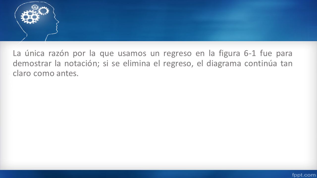 La única razón por la que usamos un regreso en la figura 6-1 fue para demostrar la notación; si se elimina el regreso, el diagrama continúa tan claro como antes.