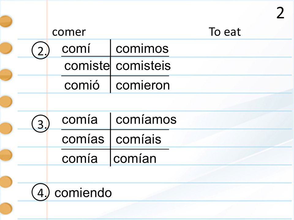 2 comer To eat 2. comí comimos comiste comisteis comió comieron 3.