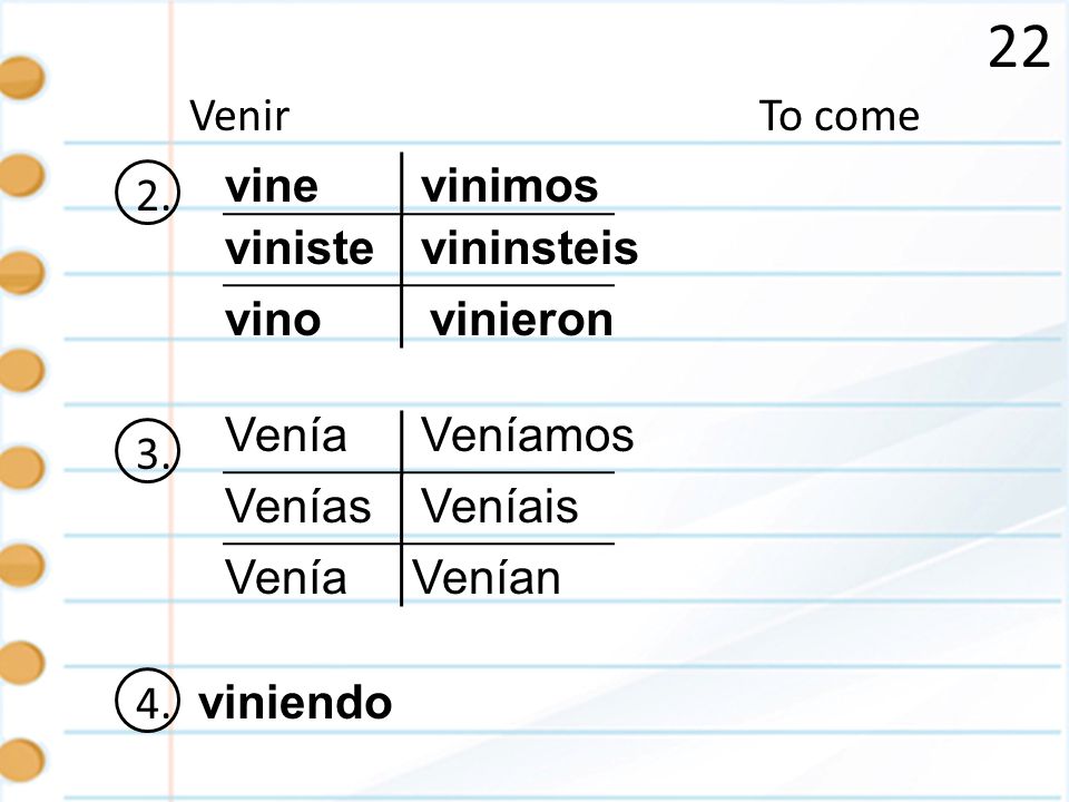 22 Venir To come 2. vine vinimos viniste vininsteis vino vinieron 3.