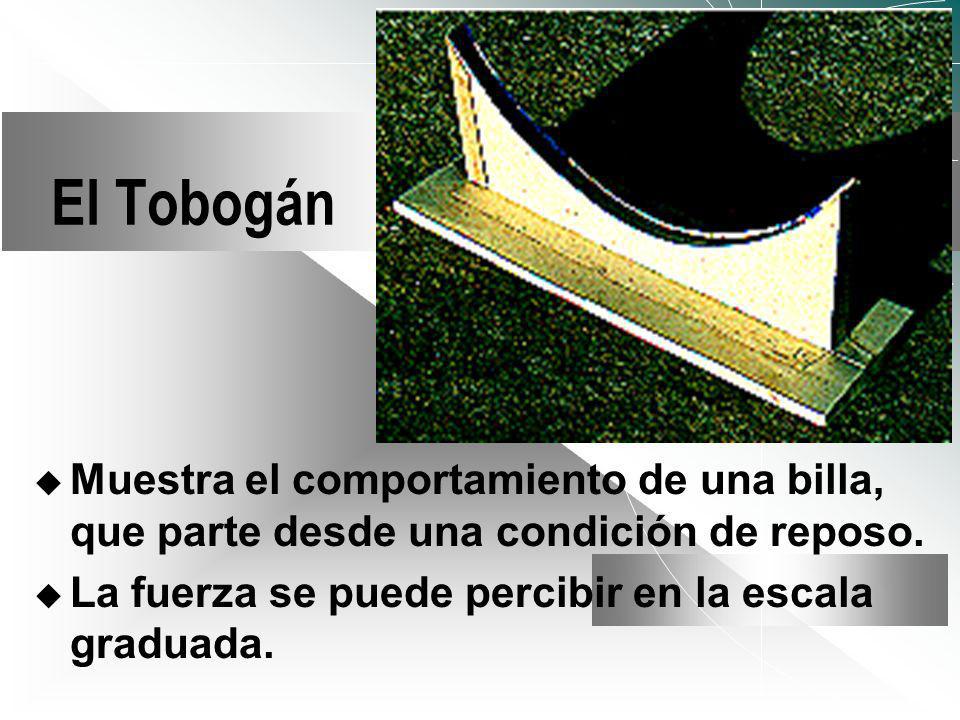 El Tobogán Muestra el comportamiento de una billa, que parte desde una condición de reposo.
