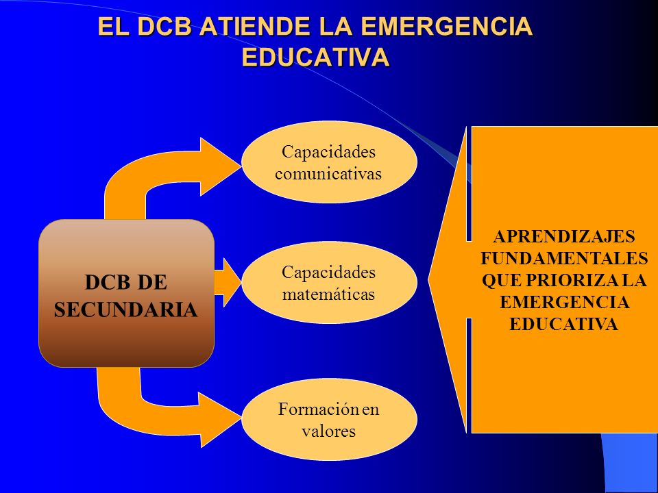 EL DCB ATIENDE LA EMERGENCIA EDUCATIVA