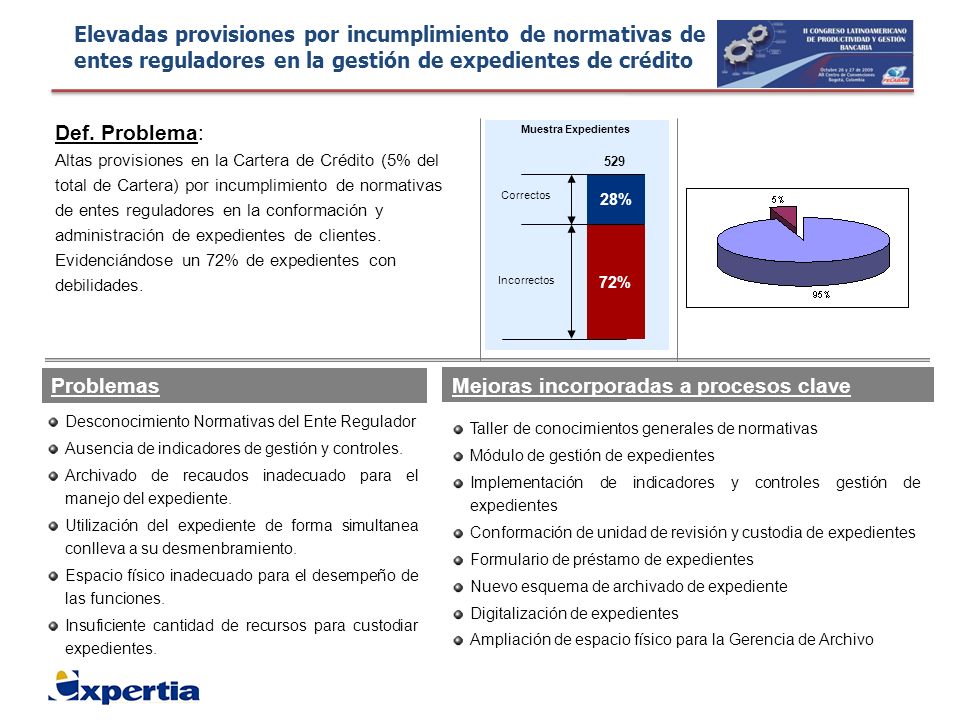 Mejoras incorporadas a procesos clave