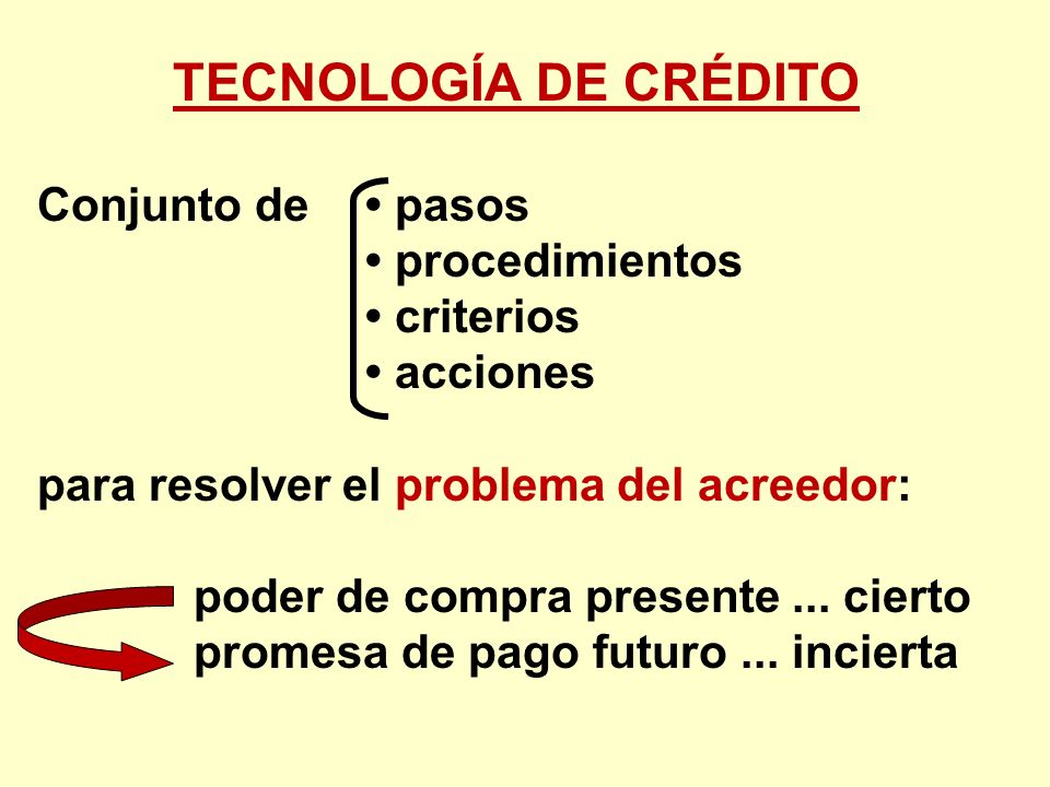 TECNOLOGÍA DE CRÉDITO Conjunto de • pasos • procedimientos • criterios