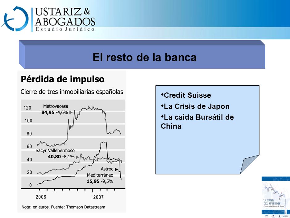 El resto de la banca Credit Suisse La Crisis de Japon