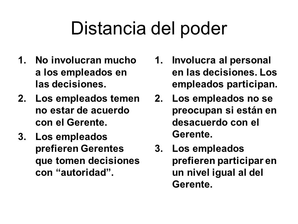 Distancia del poder No involucran mucho a los empleados en las decisiones. Los empleados temen no estar de acuerdo con el Gerente.