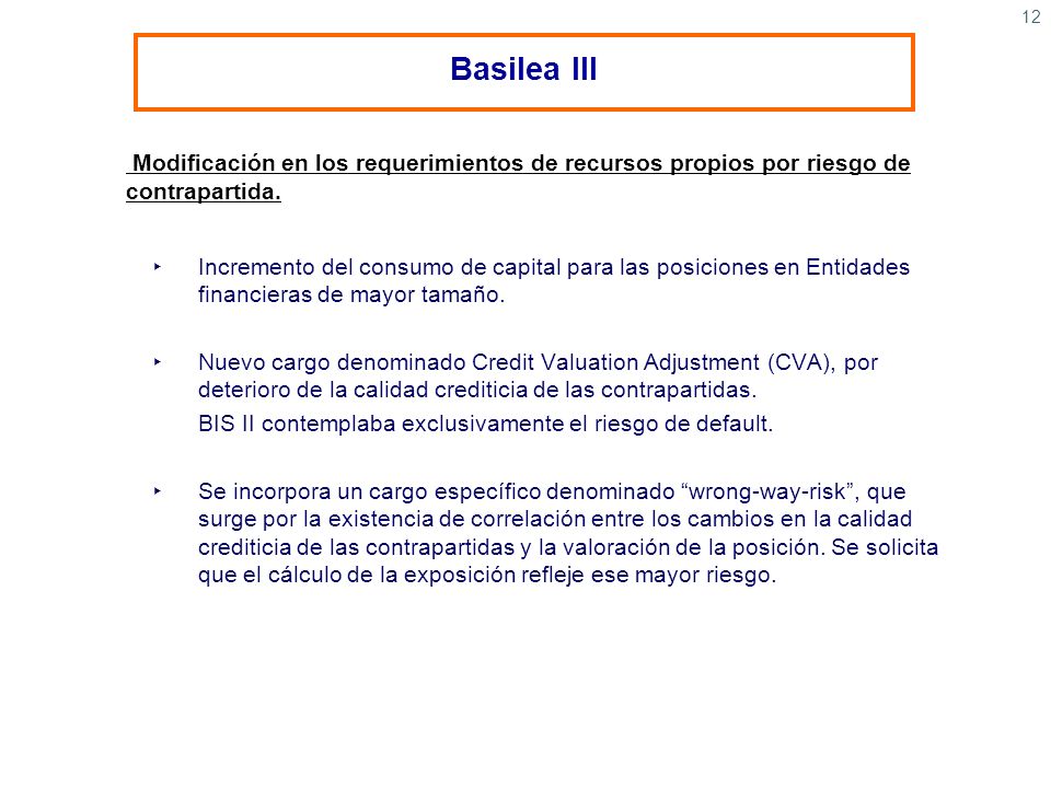 Basilea III Modificación en los requerimientos de recursos propios por riesgo de contrapartida.