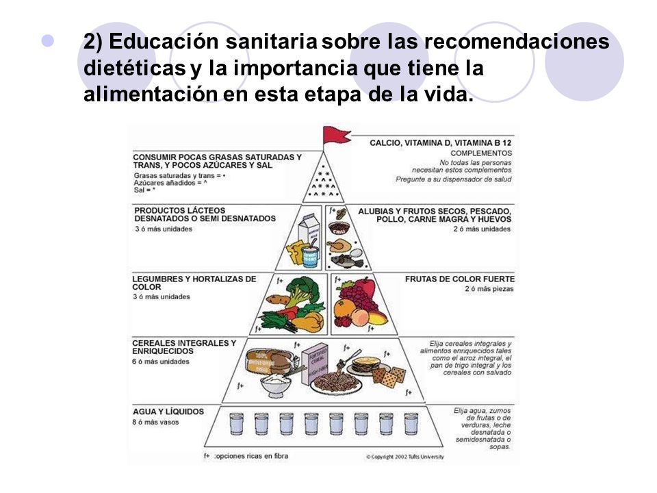 2) Educación sanitaria sobre las recomendaciones dietéticas y la importancia que tiene la alimentación en esta etapa de la vida.