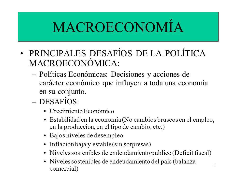 MACROECONOMÍA PRINCIPALES DESAFÍOS DE LA POLÍTICA MACROECONÓMICA: