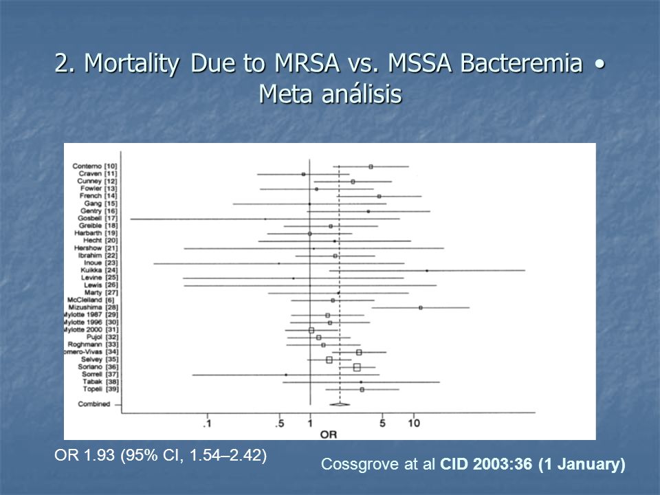 2. Mortality Due to MRSA vs. MSSA Bacteremia • Meta análisis