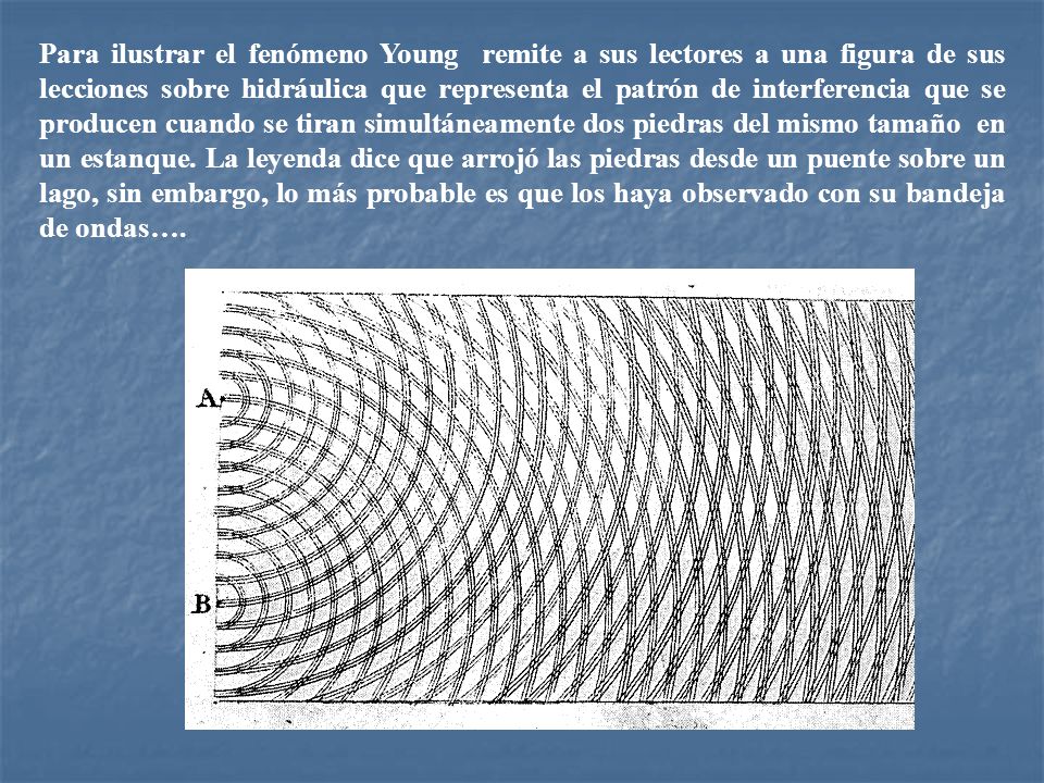 Para ilustrar el fenómeno Young remite a sus lectores a una figura de sus lecciones sobre hidráulica que representa el patrón de interferencia que se producen cuando se tiran simultáneamente dos piedras del mismo tamaño en un estanque.