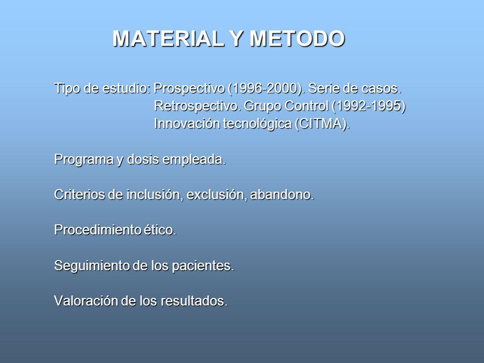 MATERIAL Y METODO Tipo de estudio: Prospectivo ( ). Serie de casos. Retrospectivo. Grupo Control ( )