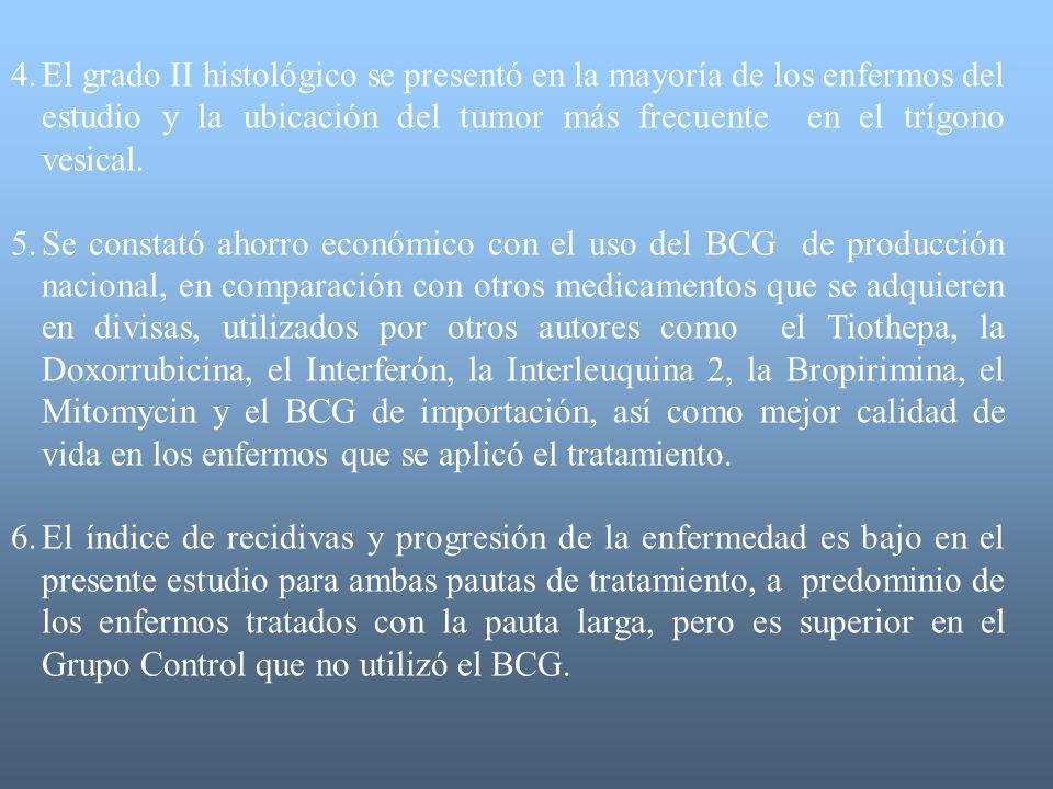 El grado II histológico se presentó en la mayoría de los enfermos del estudio y la ubicación del tumor más frecuente en el trígono vesical.