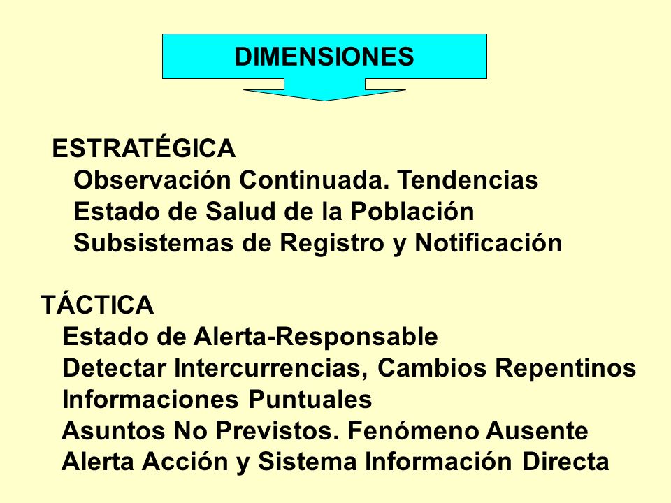 DIMENSIONES ESTRATÉGICA. Observación Continuada. Tendencias. Estado de Salud de la Población. Subsistemas de Registro y Notificación.