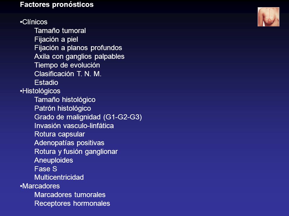 Factores pronósticos Clínicos. Tamaño tumoral. Fijación a piel. Fijación a planos profundos. Axila con ganglios palpables.