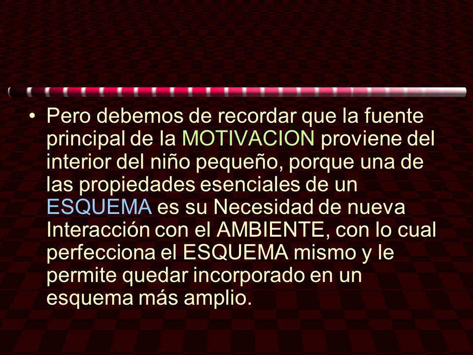 Pero debemos de recordar que la fuente principal de la MOTIVACION proviene del interior del niño pequeño, porque una de las propiedades esenciales de un ESQUEMA es su Necesidad de nueva Interacción con el AMBIENTE, con lo cual perfecciona el ESQUEMA mismo y le permite quedar incorporado en un esquema más amplio.