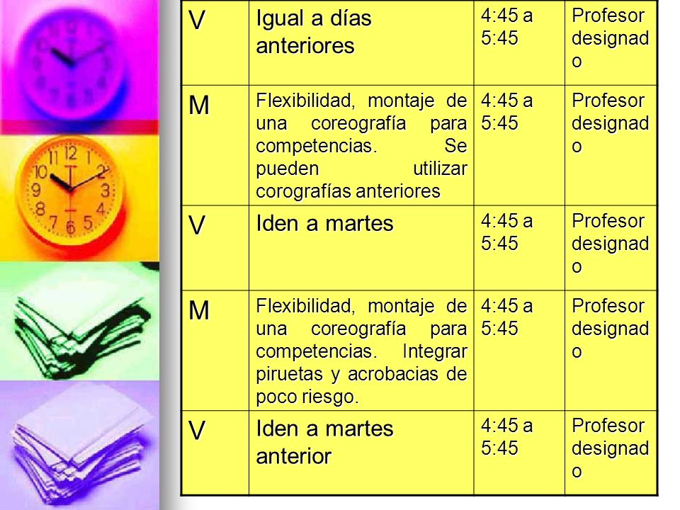 V M Igual a días anteriores Iden a martes Iden a martes anterior