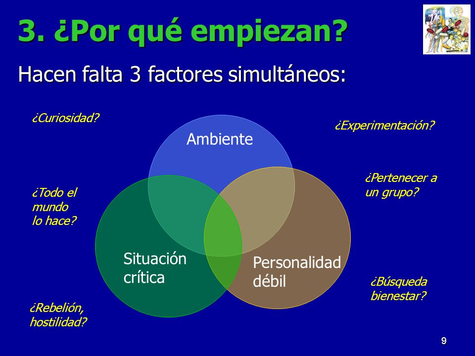 3. ¿Por qué empiezan Hacen falta 3 factores simultáneos: Ambiente