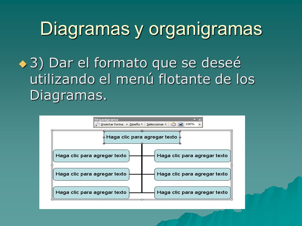 Diagramas y organigramas