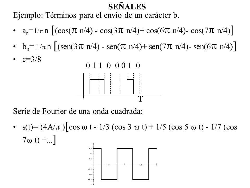 SEÑALES Ejemplo: Términos para el envío de un carácter b. an=1/p n [(cos(p n/4) - cos(3p n/4)+ cos(6p n/4)- cos(7p n/4)]
