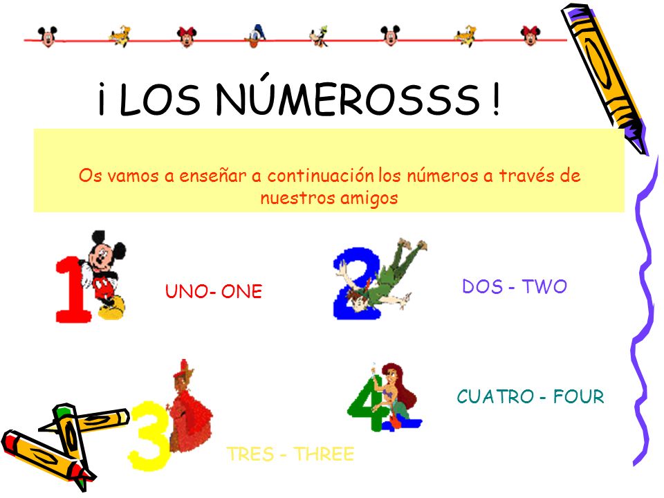 ¡ LOS NÚMEROSSS ! Os vamos a enseñar a continuación los números a través de nuestros amigos. UNO- ONE.
