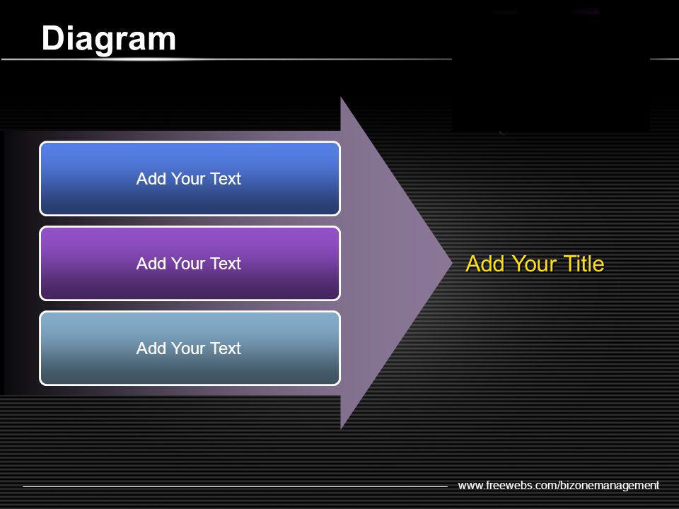 Diagram Add Your Title Add Your Text Add Your Text Add Your Text