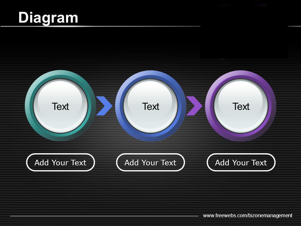 Diagram Text Text Text Add Your Text Add Your Text Add Your Text