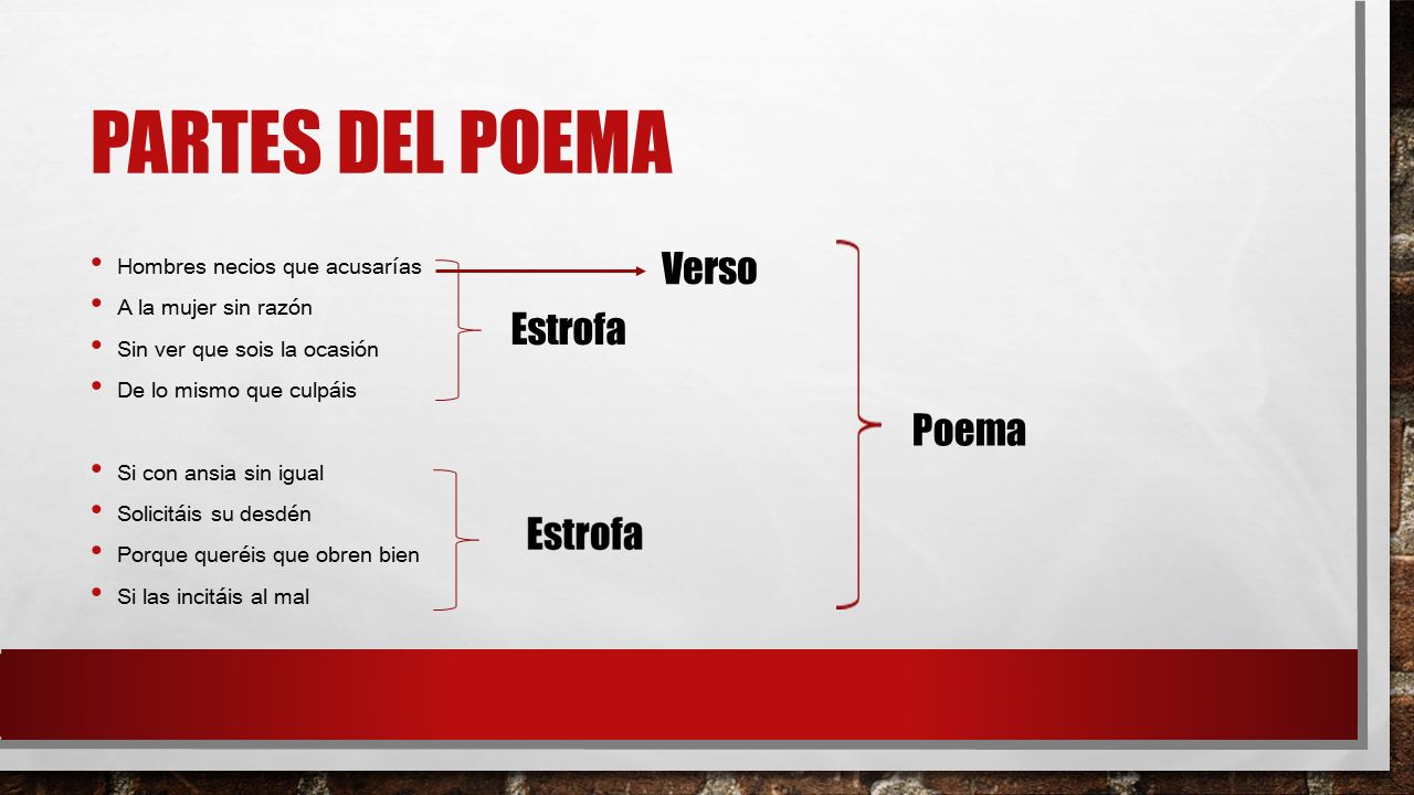 Partes del poema Verso Estrofa Poema Hombres necios que acusarías
