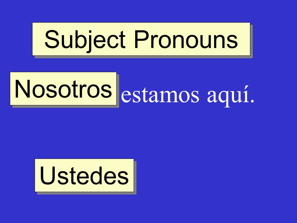Subject Pronouns Nosotros ______ estamos aquí. Ustedes