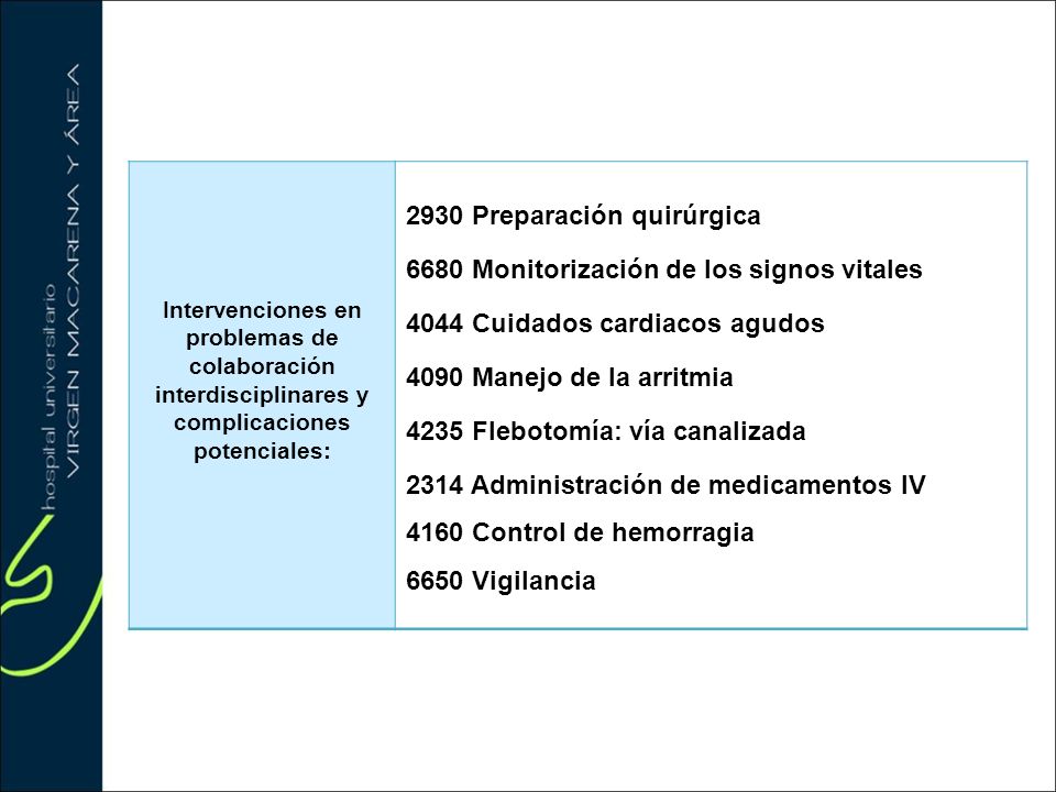 2930 Preparación quirúrgica 6680 Monitorización de los signos vitales