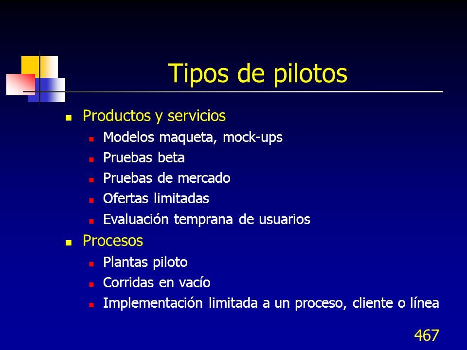 Tipos de pilotos Productos y servicios Procesos