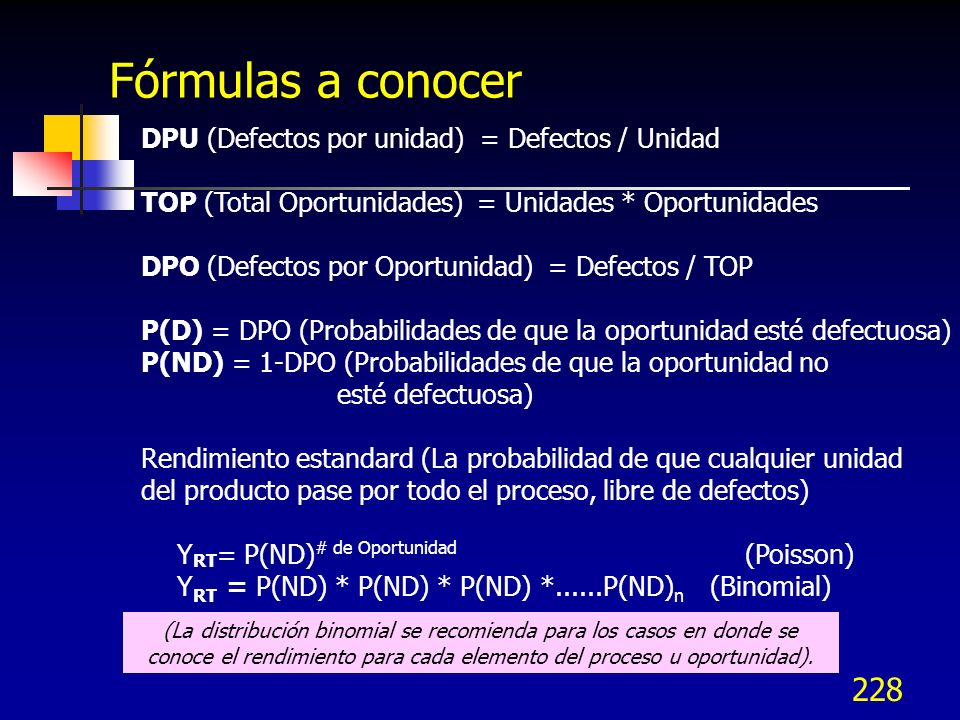 Fórmulas a conocer DPU (Defectos por unidad) = Defectos / Unidad
