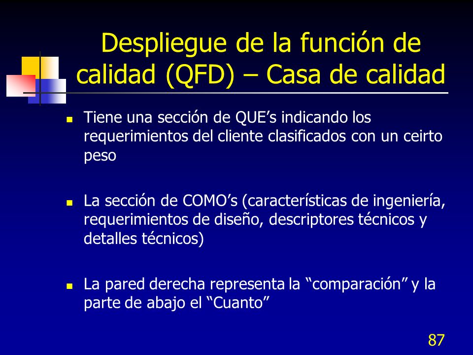 Despliegue de la función de calidad (QFD) – Casa de calidad