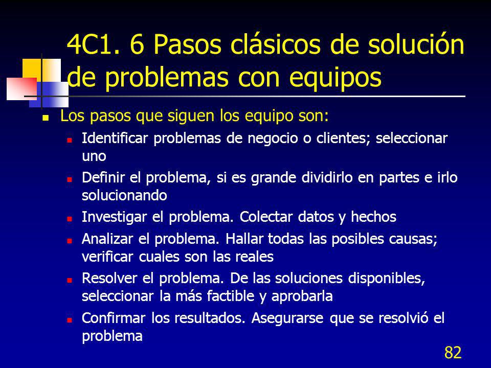 4C1. 6 Pasos clásicos de solución de problemas con equipos