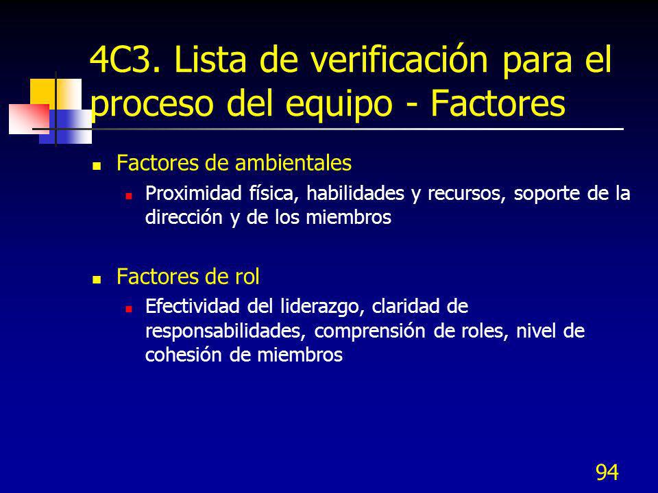 4C3. Lista de verificación para el proceso del equipo - Factores