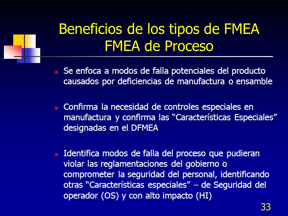 Beneficios de los tipos de FMEA FMEA de Proceso