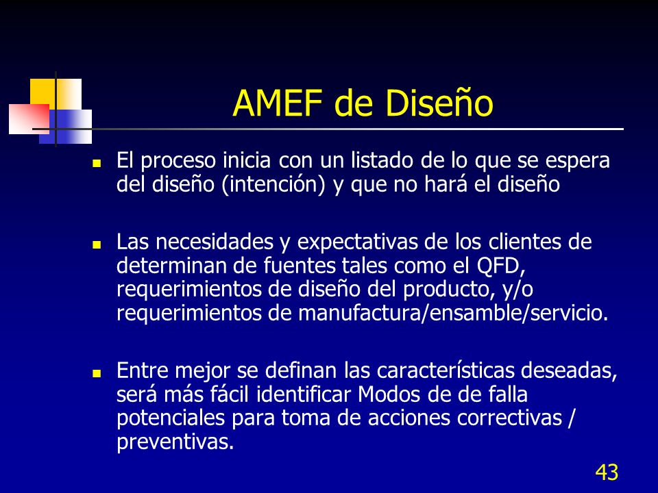 AMEF de Diseño El proceso inicia con un listado de lo que se espera del diseño (intención) y que no hará el diseño.