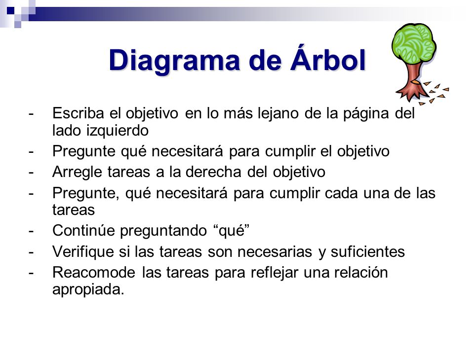 Diagrama de Árbol - Escriba el objetivo en lo más lejano de la página del lado izquierdo. - Pregunte qué necesitará para cumplir el objetivo.