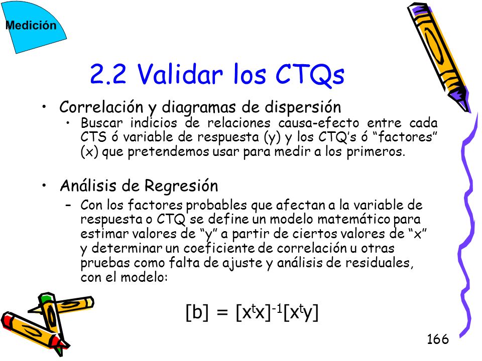 2.2 Validar los CTQs Correlación y diagramas de dispersión