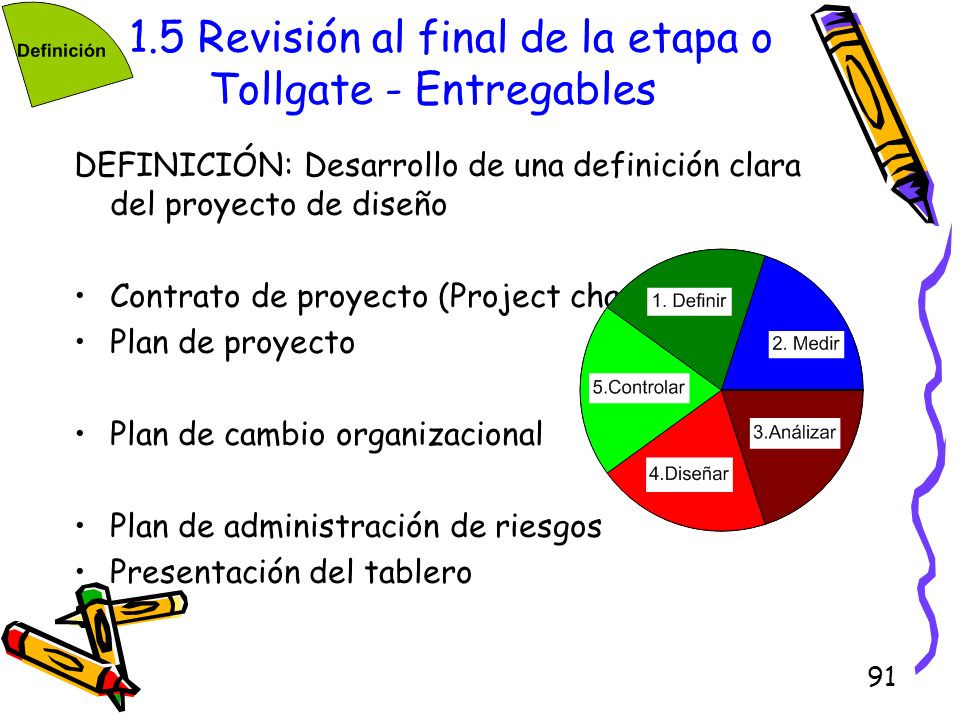 1.5 Revisión al final de la etapa o Tollgate - Entregables