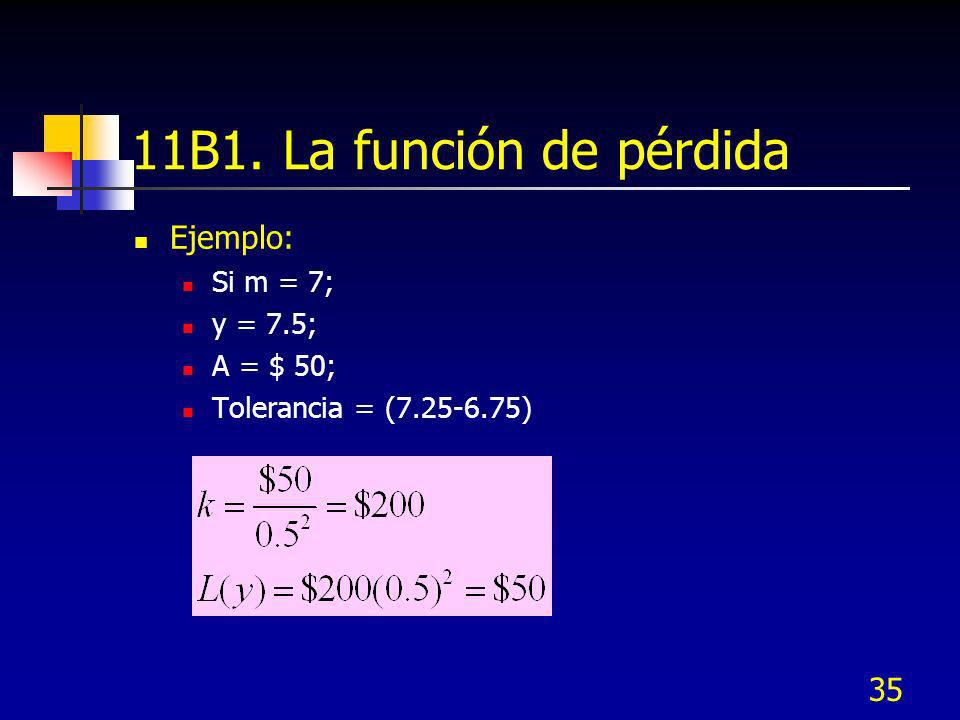 11B1. La función de pérdida Ejemplo: Si m = 7; y = 7.5; A = $ 50;