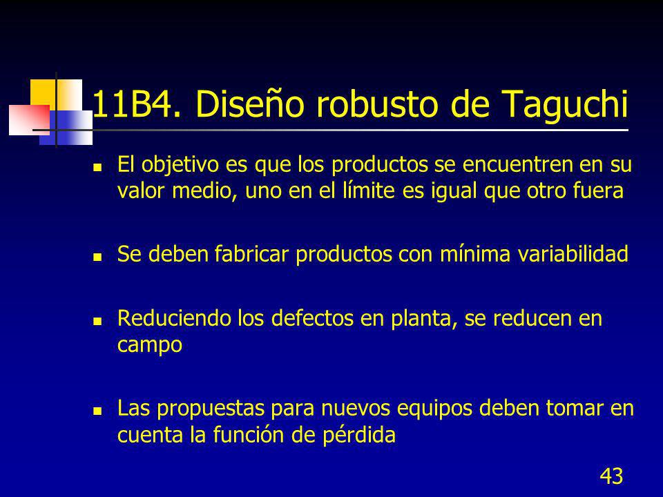 11B4. Diseño robusto de Taguchi