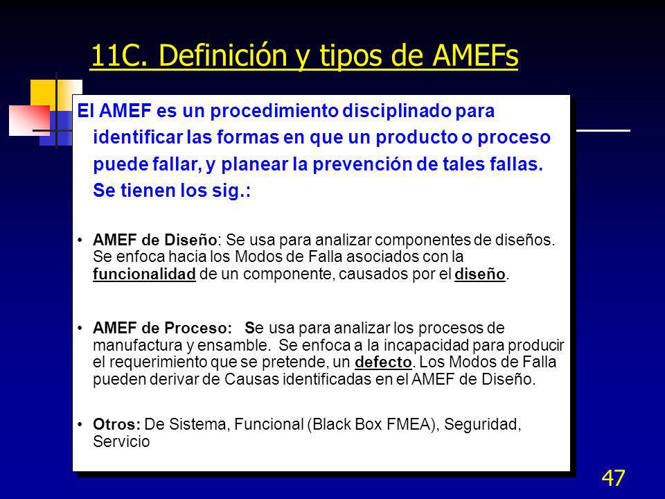 11C. Definición y tipos de AMEFs