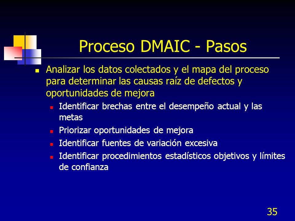 Proceso DMAIC - Pasos Analizar los datos colectados y el mapa del proceso para determinar las causas raíz de defectos y oportunidades de mejora.