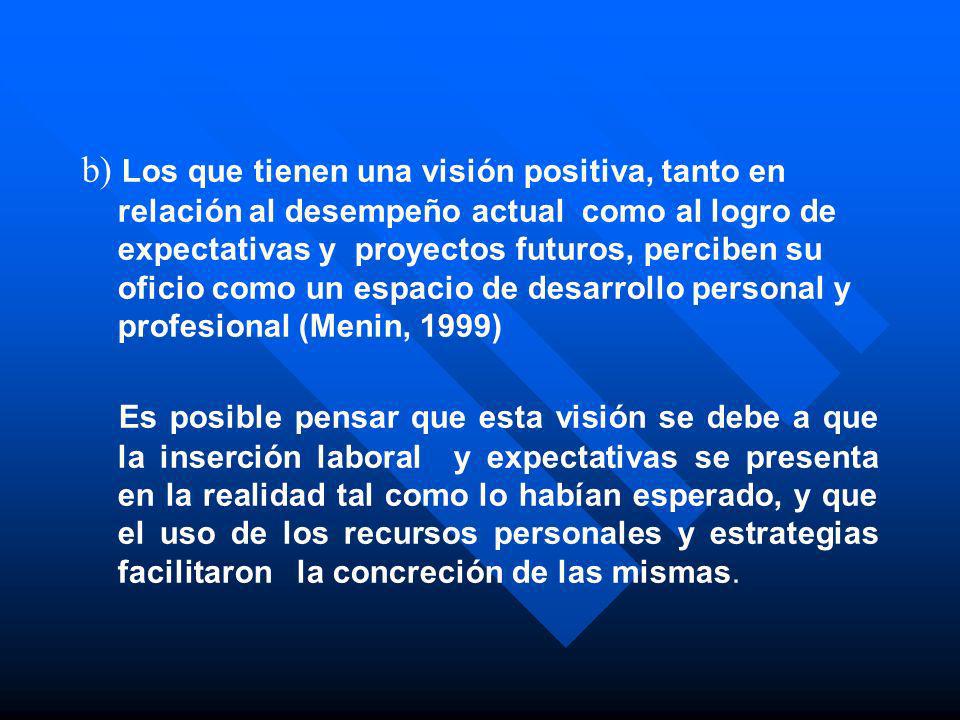 b) Los que tienen una visión positiva, tanto en relación al desempeño actual como al logro de expectativas y proyectos futuros, perciben su oficio como un espacio de desarrollo personal y profesional (Menin, 1999)