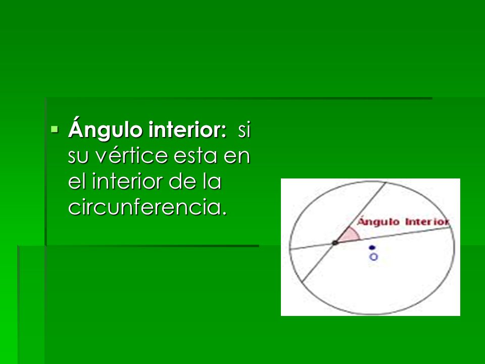 Ángulo interior: si su vértice esta en el interior de la circunferencia.